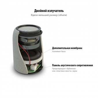 Беспроводная колонка Uniscend Grinder, синяя